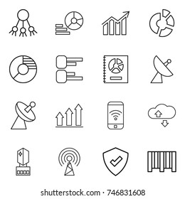 thin line icon set : share, diagram, circle, annual report, satellite antenna, graph up, phone wireless, cloude service, crystall memory, protected, bar code