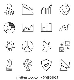 thin line icon set : share, crisis, diagram, circle, statistics, graph, chip, satellite antenna, notebook connect, crystall memory, protected
