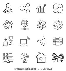 thin line icon set : share, diagram, atom core, globe connect, round around, notebook, wireless, server, antenna, smart house