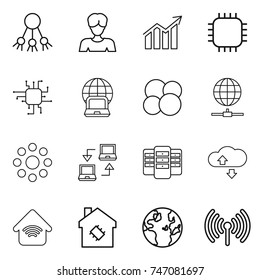 thin line icon set : share, woman, diagram, chip, notebook globe, atom core, connect, round around, server, cloude service, wireless home, smart house