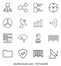 thin line icon set : share, diagram, clock, satellite antenna, graph up, wireless, server, cloude service, crystall memory, bar code, documents, protected