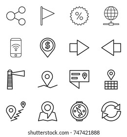 thin line icon set : share, flag, percent, globe connect, phone wireless, dollar pin, right arrow, left, lighthouse, geo, location details, map, route, compass, reload