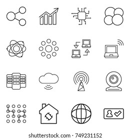 thin line icon set : share, diagram, chip, atom core, round around, notebook connect, wireless, server, cloud, antenna, web cam, smart house, globe, check in