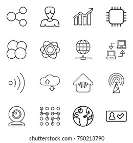 thin line icon set : share, woman, diagram, chip, atom core, globe connect, notebook, wireless, cloud service, home, antenna, web cam, check in