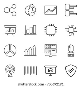 thin line icon set : share, circle diagram, statistics, presentation, graph, chip, up, server, crystall memory, antenna, bar code, protected
