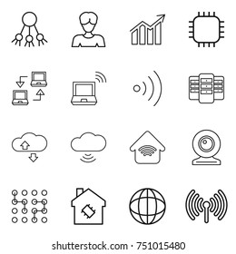 thin line icon set : share, woman, diagram, chip, notebook connect, wireless, server, cloude service, cloud, home, web cam, smart house, globe