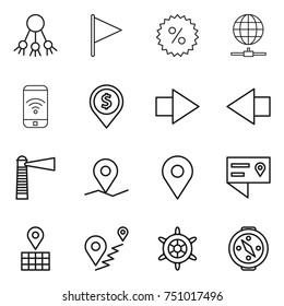 thin line icon set : share, flag, percent, globe connect, phone wireless, dollar pin, right arrow, left, lighthouse, geo, location details, map, route, handwheel, compass