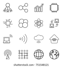 thin line icon set : share, diagram, chip, atom core, notebook connect, wireless, cloud, home, antenna, globe