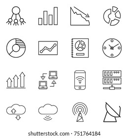 thin line icon set : share, graph, crisis, circle diagram, statistics, annual report, clock, up, notebook connect, phone wireless, server, cloude service, cloud, antenna, satellite