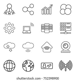 thin line icon set : share, diagram, atom core, round around, notebook wireless, server, cloude service, cloud, home, web cam, globe, check in