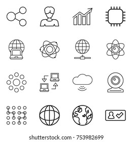 thin line icon set : share, woman, diagram, chip, notebook globe, atom, connect, round around, cloud wireless, web cam, check in