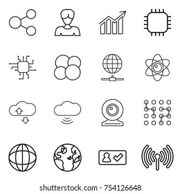 thin line icon set : share, woman, diagram, chip, atom core, globe connect, cloude service, cloud wireless, web cam, check in
