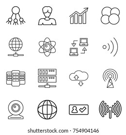 thin line icon set : share, woman, diagram, atom core, globe connect, notebook, wireless, server, cloude service, antenna, web cam, check in