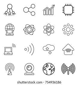 thin line icon set : share, diagram, chip, notebook globe, atom, round around, wireless, cloude service, home, antenna, web cam