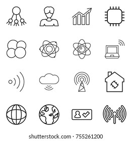 thin line icon set : share, woman, diagram, chip, atom core, notebook wireless, cloud, antenna, smart house, globe, check in