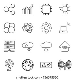 Thin line icon set : share, diagram, chip, atom core, round around, notebook wireless, server, cloude service, cloud, home, antenna, globe, check in