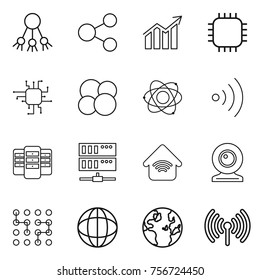 Thin line icon set : share, diagram, chip, atom core, wireless, server, home, web cam, globe