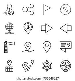 Thin line icon set : share, flag, percent, globe connect, dollar pin, right arrow, left, lighthouse, geo, location details, map, route, handwheel, compass