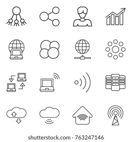 Thin line icon set : share, woman, diagram, notebook globe, atom core, connect, round around, wireless, server, cloude service, cloud, home, antenna