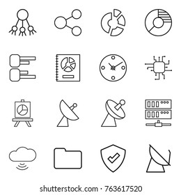 Thin line icon set : share, circle diagram, annual report, clock, chip, presentation, satellite antenna, server, cloud wireless, documents, protected