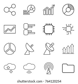 Thin line icon set : share, diagram, circle, statistics, chip, satellite antenna, graph up, cloude service, cloud wireless, documents