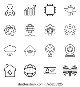 Thin line icon set : share, diagram, chip, atom, globe connect, round around, cloud wireless, home, antenna, web cam, smart house, check in