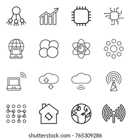 Thin line icon set : share, diagram, chip, notebook globe, atom core, round around, wireless, cloude service, cloud, antenna, smart house