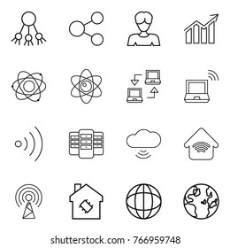 Thin line icon set : share, woman, diagram, atom, notebook connect, wireless, server, cloud, home, antenna, smart house, globe