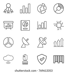 Thin line icon set : share, graph, circle diagram, presentation, annual report, chip, satellite antenna, up, cloud wireless, crystall memory, protected, bar code
