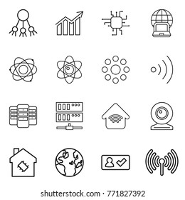 Thin line icon set : share, diagram, chip, notebook globe, atom, round around, wireless, server, home, web cam, smart house, check in