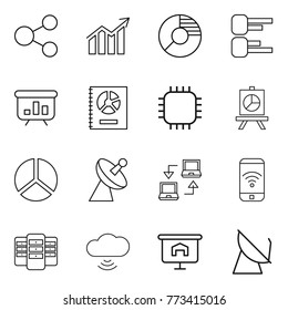 Thin line icon set : share, diagram, circle, presentation, annual report, chip, satellite antenna, notebook connect, phone wireless, server, cloud