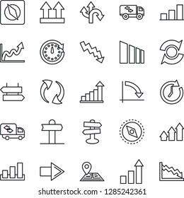 Thin Line Icon Set - signpost vector, right arrow, growth statistic, crisis graph, route, navigation, up side sign, sorting, update, compass, bar, moving, clock