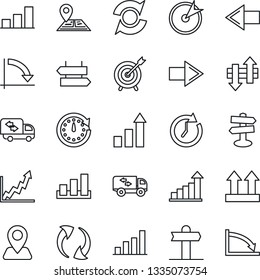 Thin Line Icon Set - signpost vector, right arrow, left, growth statistic, crisis graph, navigation, up side sign, sorting, update, data exchange, bar, moving, target, clock