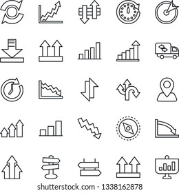 Thin Line Icon Set - signpost vector, growth statistic, crisis graph, route, navigation, up side sign, data exchange, download, compass, update, bar, moving, target, arrow, clock, presentation