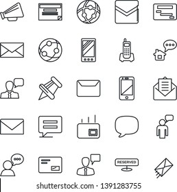 Thin Line Icon Set - speaking man vector, mail, office phone, loudspeaker, network, cell, speaker, paper pin, mobile, message, reserved, home, schedule