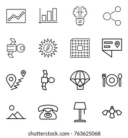 Thin line icon set : statistics, graph, bulb brain, molecule, satellite, sun power, cpu, location details, route, parachute delivery, cafe, landscape, phone, floor lamp, hard reach place cleaning