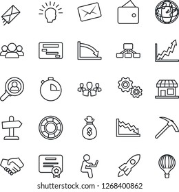 Thin Line Icon Set - stopwatch vector, consumer search, group, gear, shining head, rocket, handshake, wallet, money bag, earth, growth graph, crisis, schedule, hierarchy, management, certificate