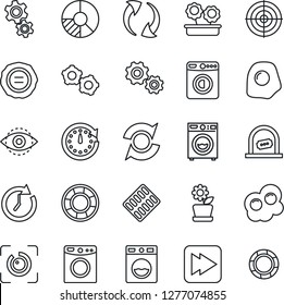 Thin Line Icon Set - ticket office vector, washer, gear, circle chart, stamp, pills blister, fast forward, update, eye id, target, flower in pot, omelette, clock, crisis management