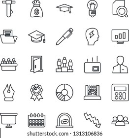 Thin Line Icon Set - ticket office vector, pedestal, medal, graduate, abacus, tie, money bag, presentation board, crisis graph, brainstorm, meeting, bulb, calendar, statistic monitor, circle chart