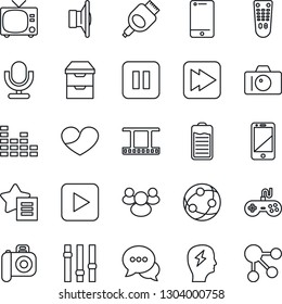 Thin Line Icon Set - tv vector, camera, brainstorm, film frame, speaker, gamepad, settings, equalizer, microphone, remote control, network, cell phone, dialog, group, favorites list, heart, battery