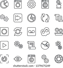 Thin Line Icon Set - washer vector, gear, contract, circle chart, play button, fast forward, update, record, eye id, pie graph, flower in pot, omelette, crisis management