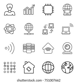 thin line icon set : woman, diagram, chip, notebook globe, atom, connect, wireless, server, home, web cam, smart house