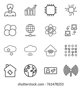 Thin line icon set : woman, diagram, chip, atom core, globe connect, notebook, cloude service, cloud wireless, home, smart house, check in