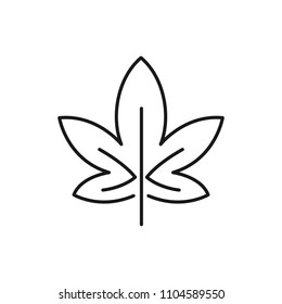 Thin line icon of wheat, leaf, nature. Editable vector stroke 64x64 Pixel.
