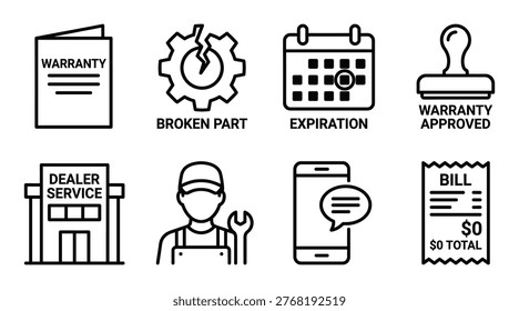 Thin line icons including broken parts warranty documents service centers expiration alerts and billing details