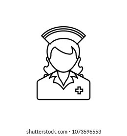  thin line icons for Nurse,vector illustrations