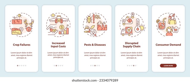 Thin line icons representing heatflation impact mobile app screen set. Graphic instructions with linear concepts, UI, UX, GUI template.