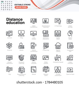 Thin line icons set of distance education. Pixel perfect icons, editable stroke.