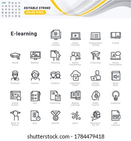 Thin line icons set of e-learning. Pixel perfect icons, editable stroke.