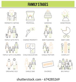 Thin line icons set, vector illustration. Family stages, couple relationships. Romantic dating and proposal, wedding, children and pets, conflict and divorce. Strong metaphors, isolated symbols.